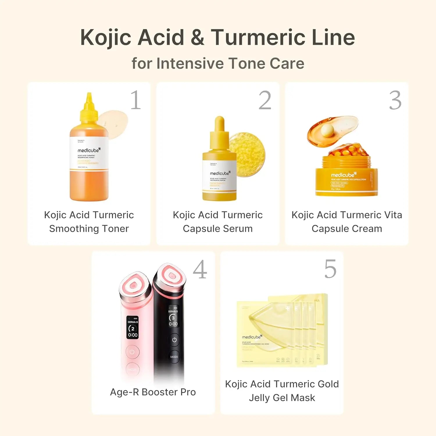 medicube Kojic Acid Capsule Cream