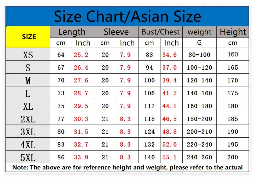 Men's & Women's Custom Printed Short Sleeve T-shirt