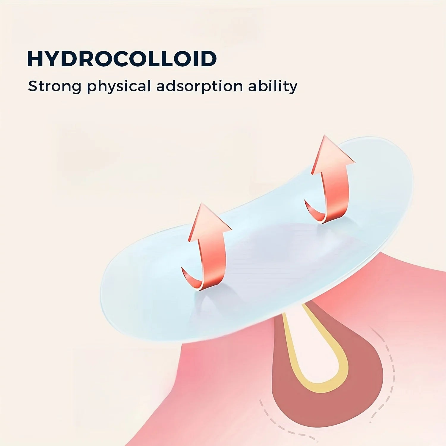 Hydrocolloid Acne Patches (40/36 PCS)